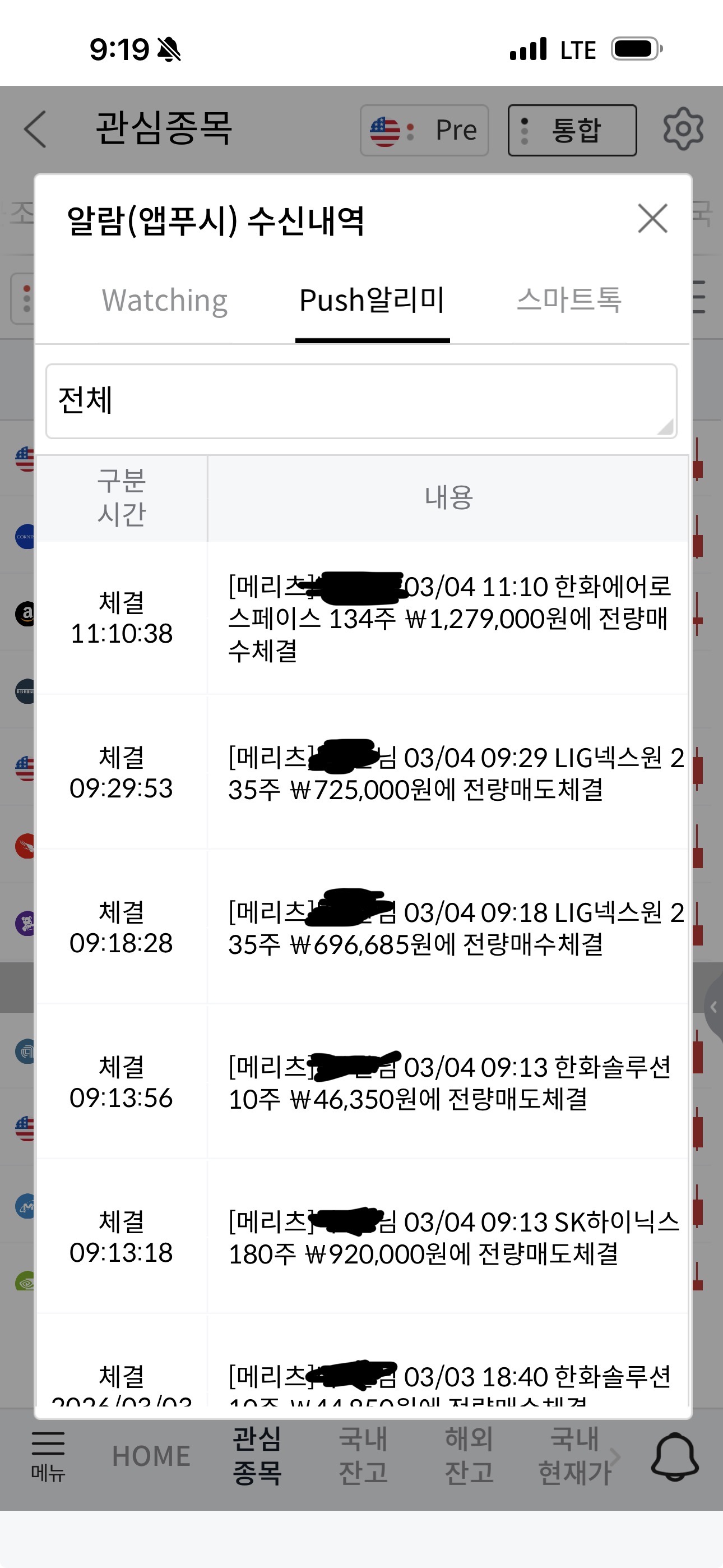 괜찮은 매매를 했더라도 한번 더 고심해 보자.