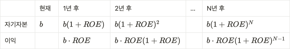 스크린샷 2024-11-30 오후 2.45.28.png