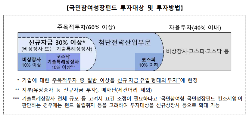 첨부 이미지 1