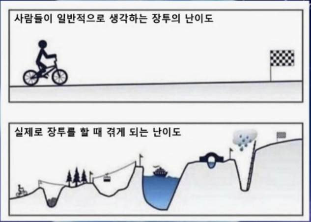 첨부 이미지 1