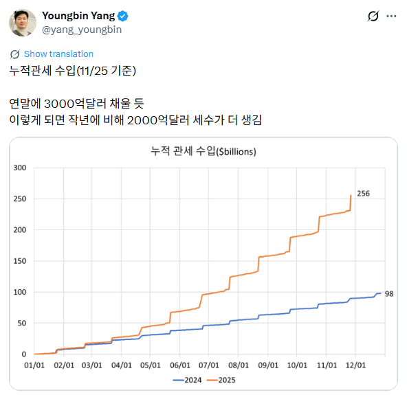 첨부 이미지 1