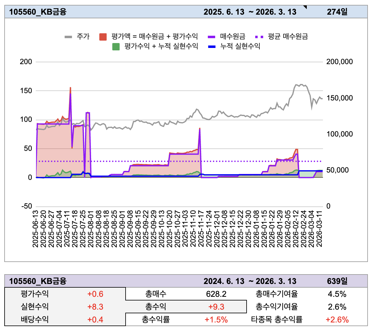 첨부 이미지 2