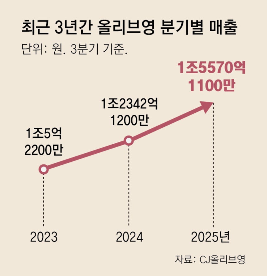 첨부 이미지 3