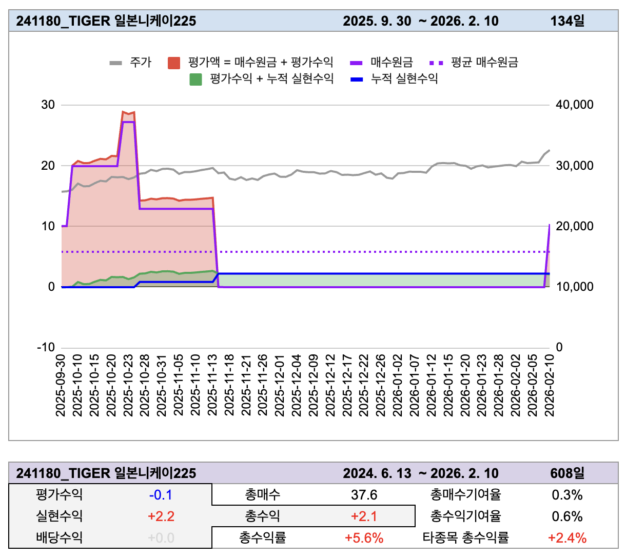 첨부 이미지 2