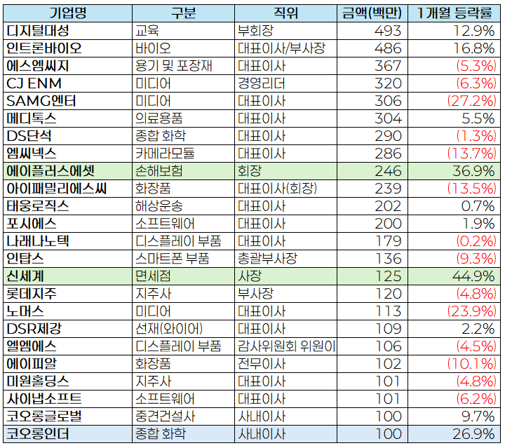 첨부 이미지 2