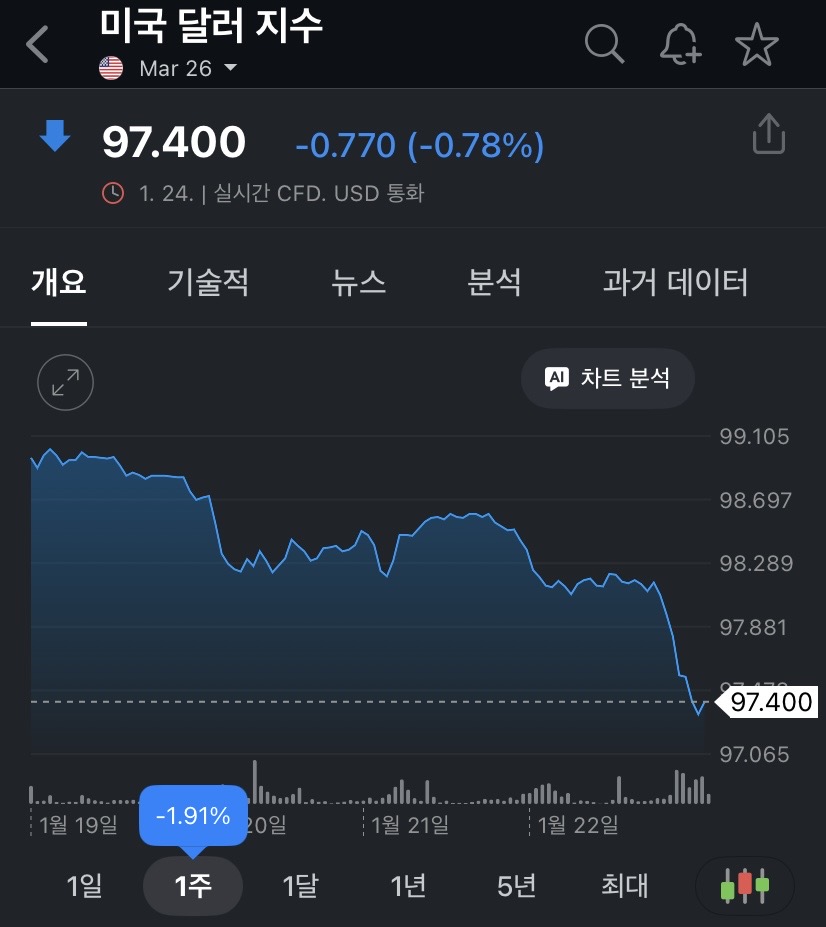 첨부 이미지 2