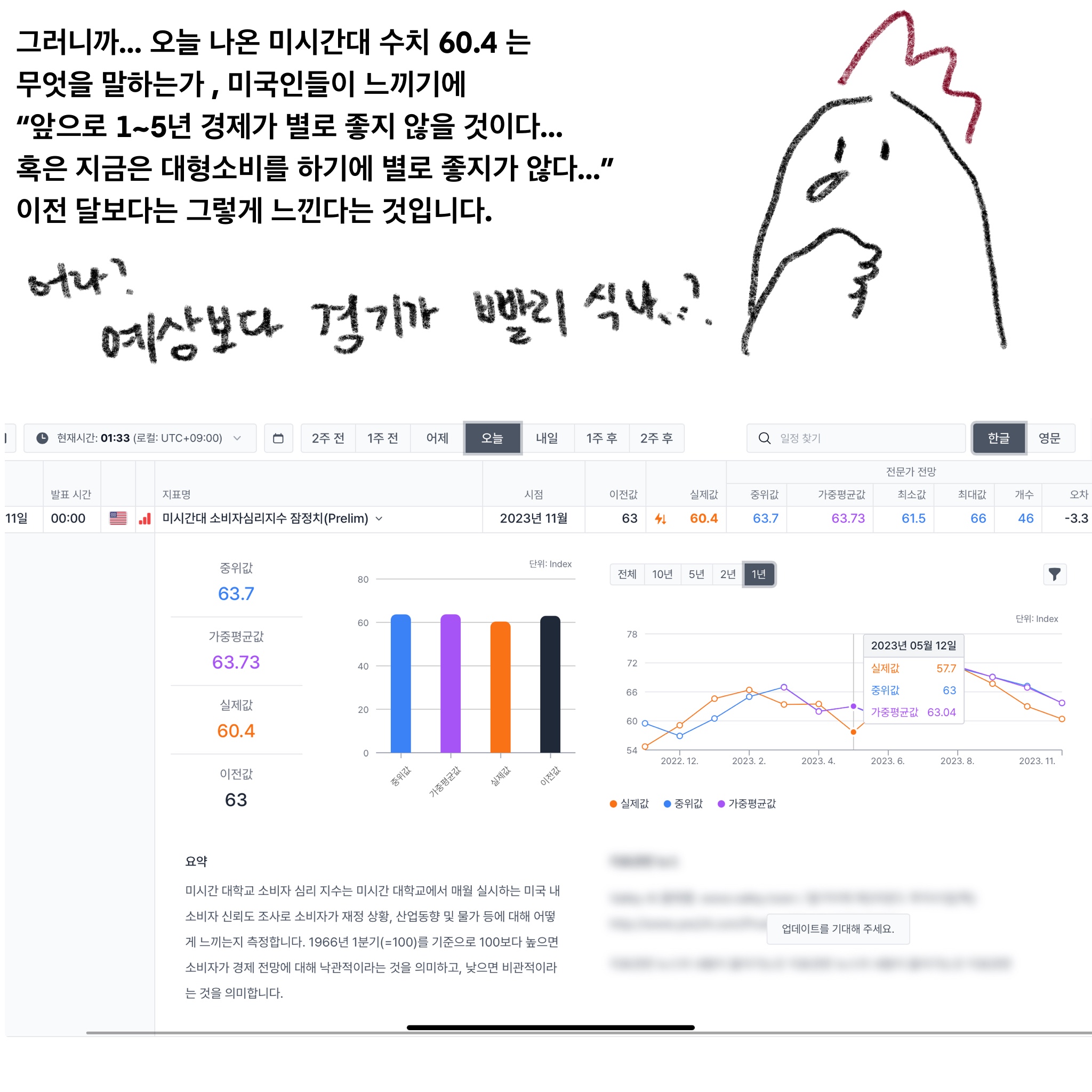소비자심리지수8.jpg