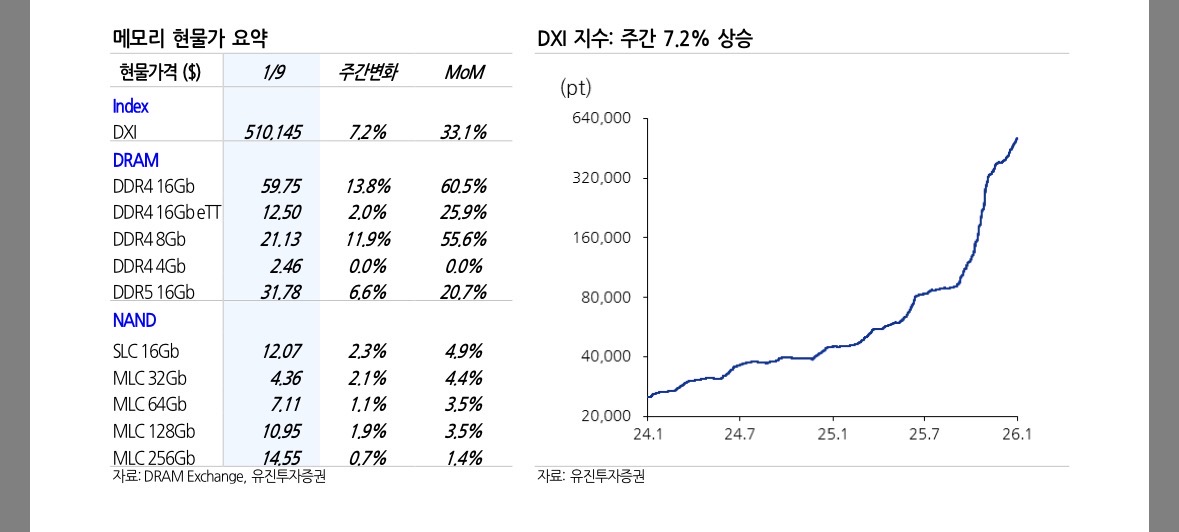 첨부 이미지 1