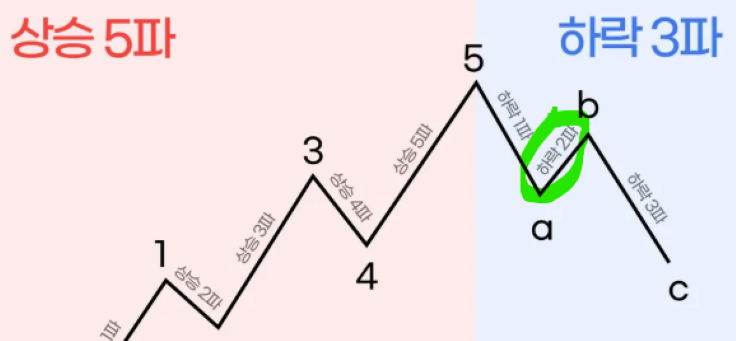 첨부 이미지 1