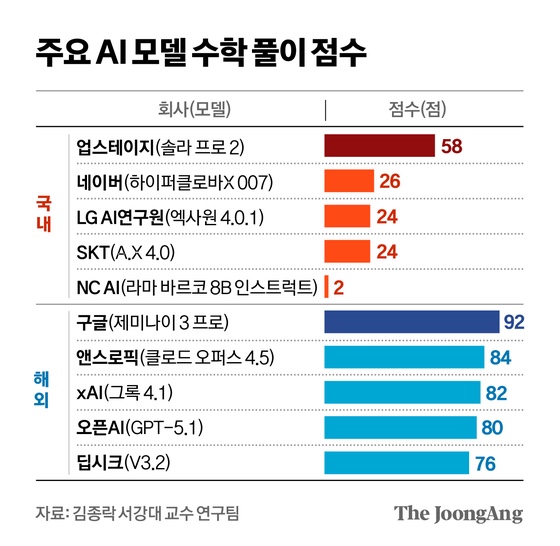 첨부 이미지 1