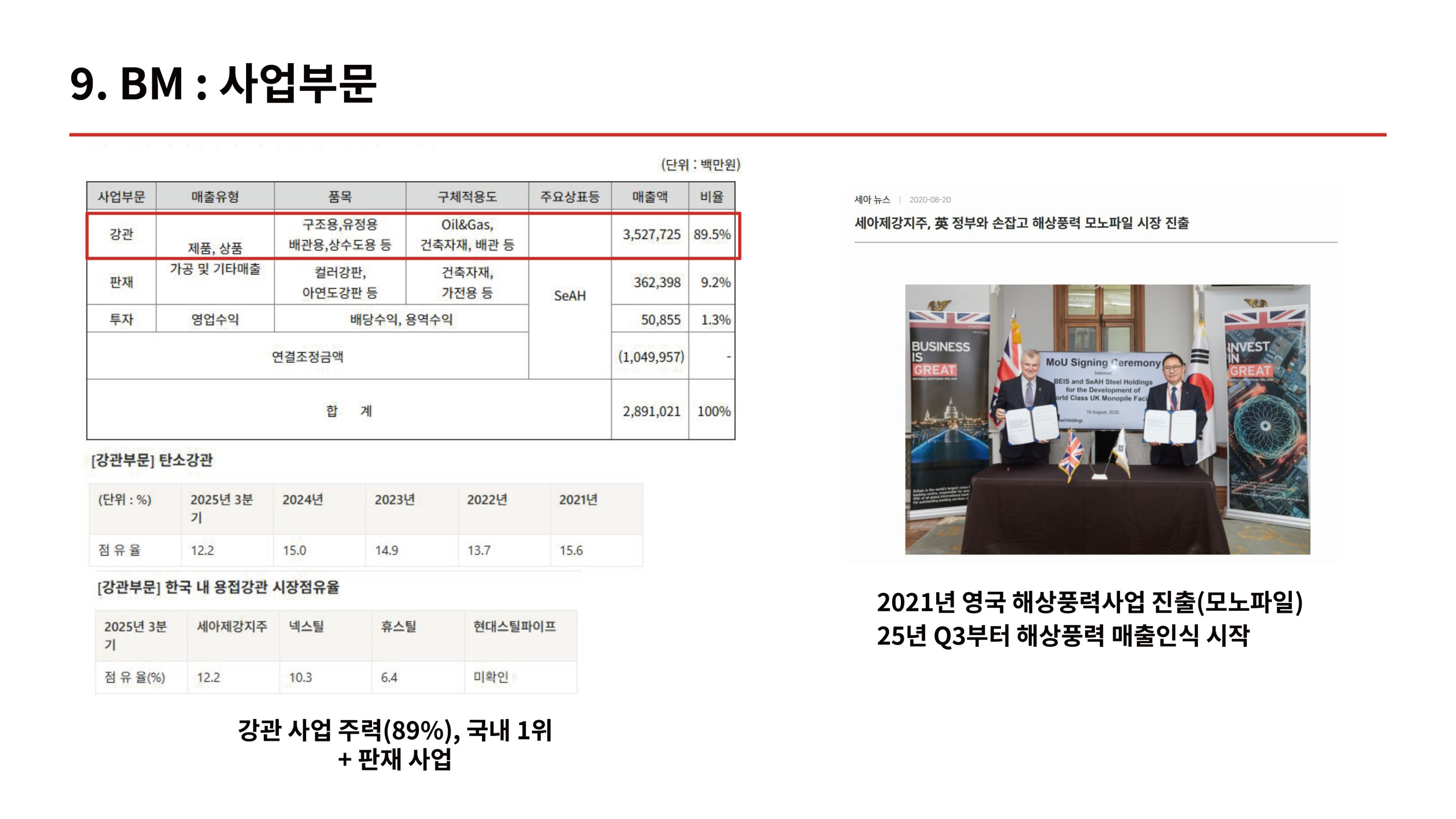 세아제강지주_발표-13.jpg