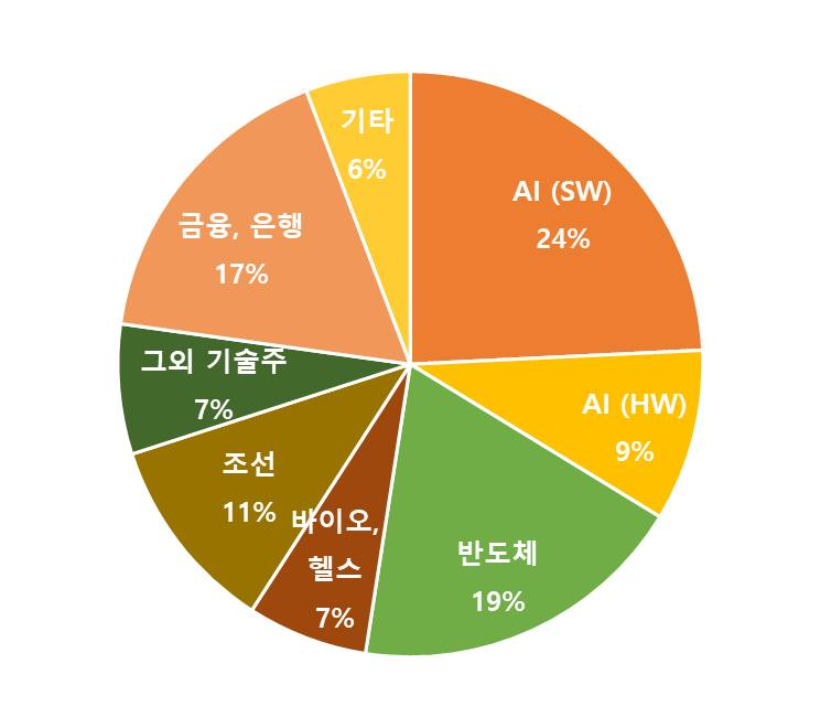 첨부 이미지 2