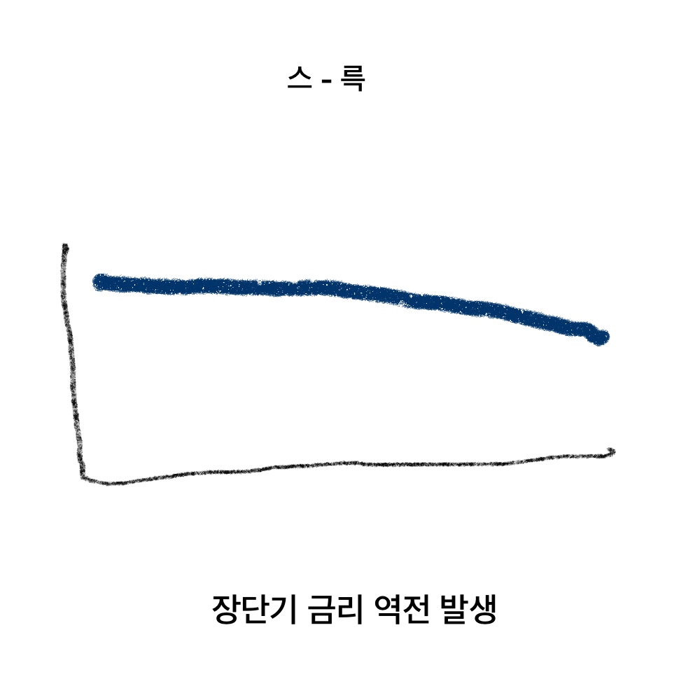 장단기32.jpg
