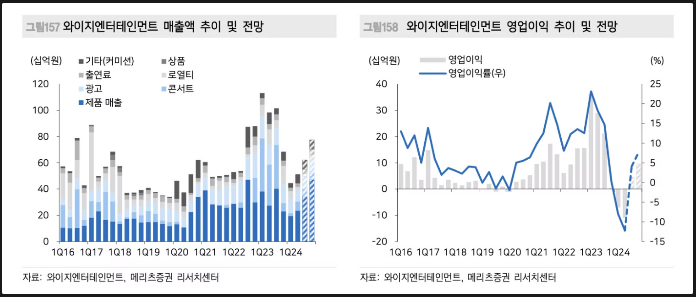 스크린샷 2024-09-21 17.28.18.png