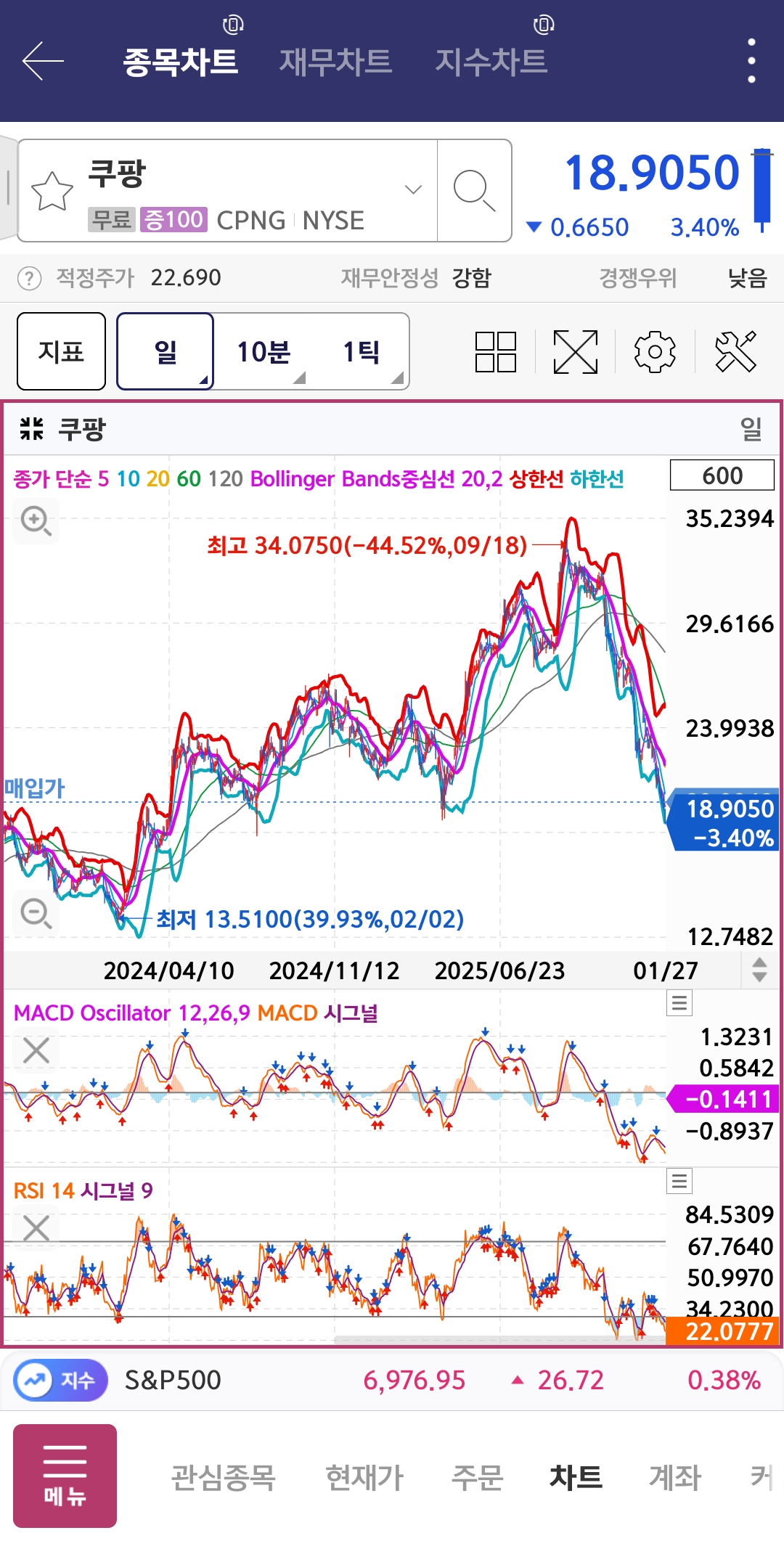 첨부 이미지 3