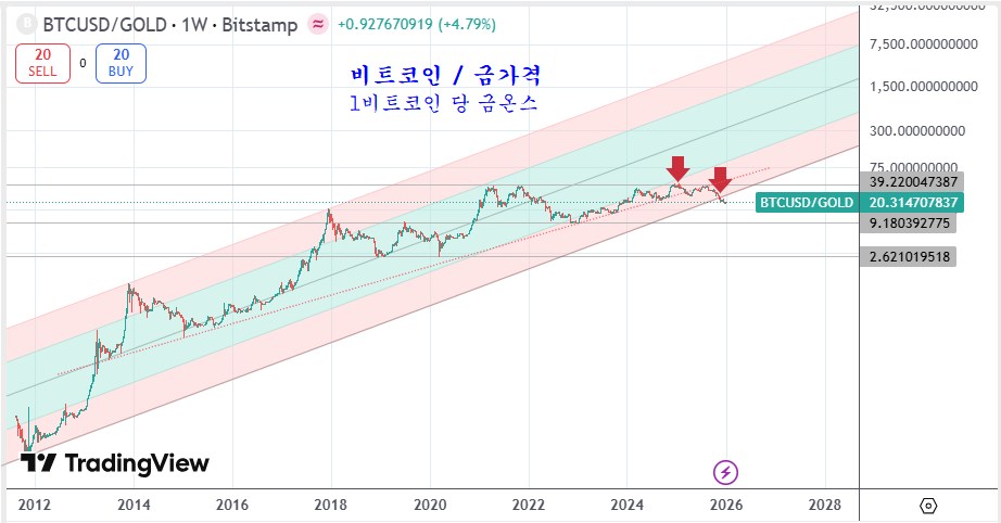 첨부 이미지 1