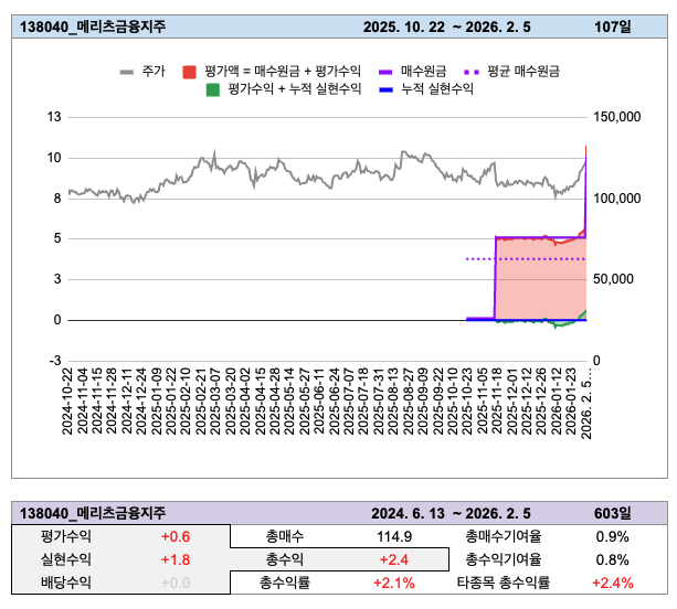 첨부 이미지 2