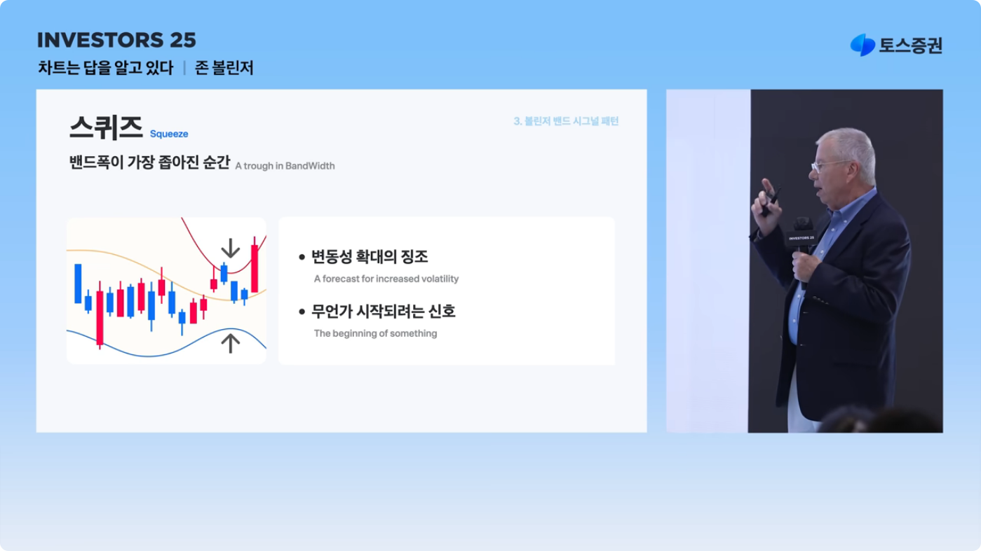 Screenshot 2026-01-04 at 07-05-28 차트는 답을 알고있다 존 볼린저 John Bollinger 토스증권 INVESTORS 25 - YouTube.png