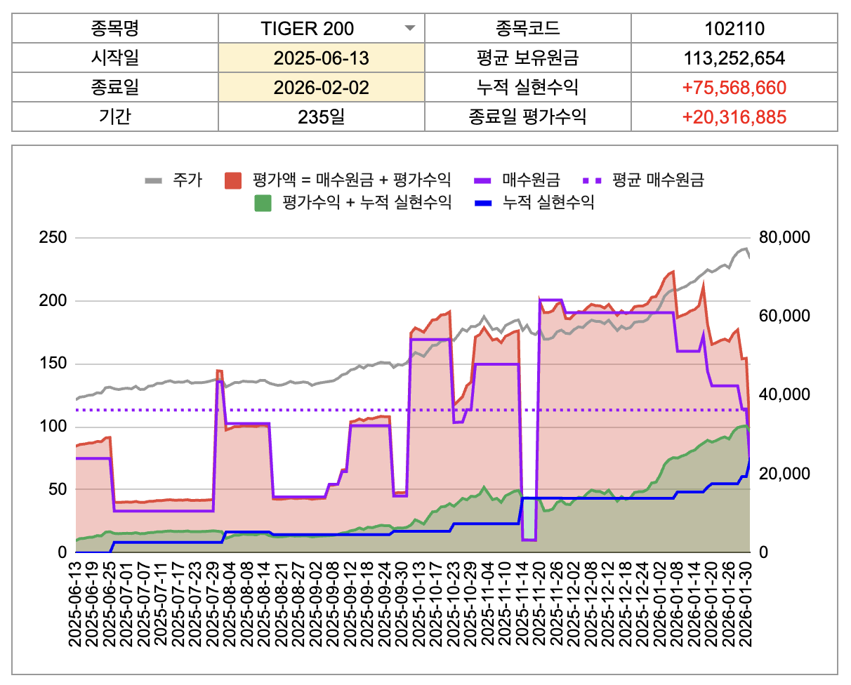 첨부 이미지 2