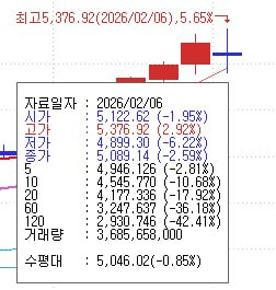 첨부 이미지 1