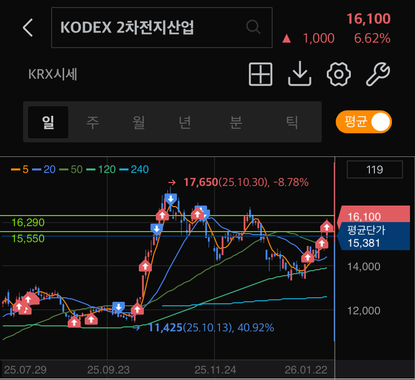 첨부 이미지 1