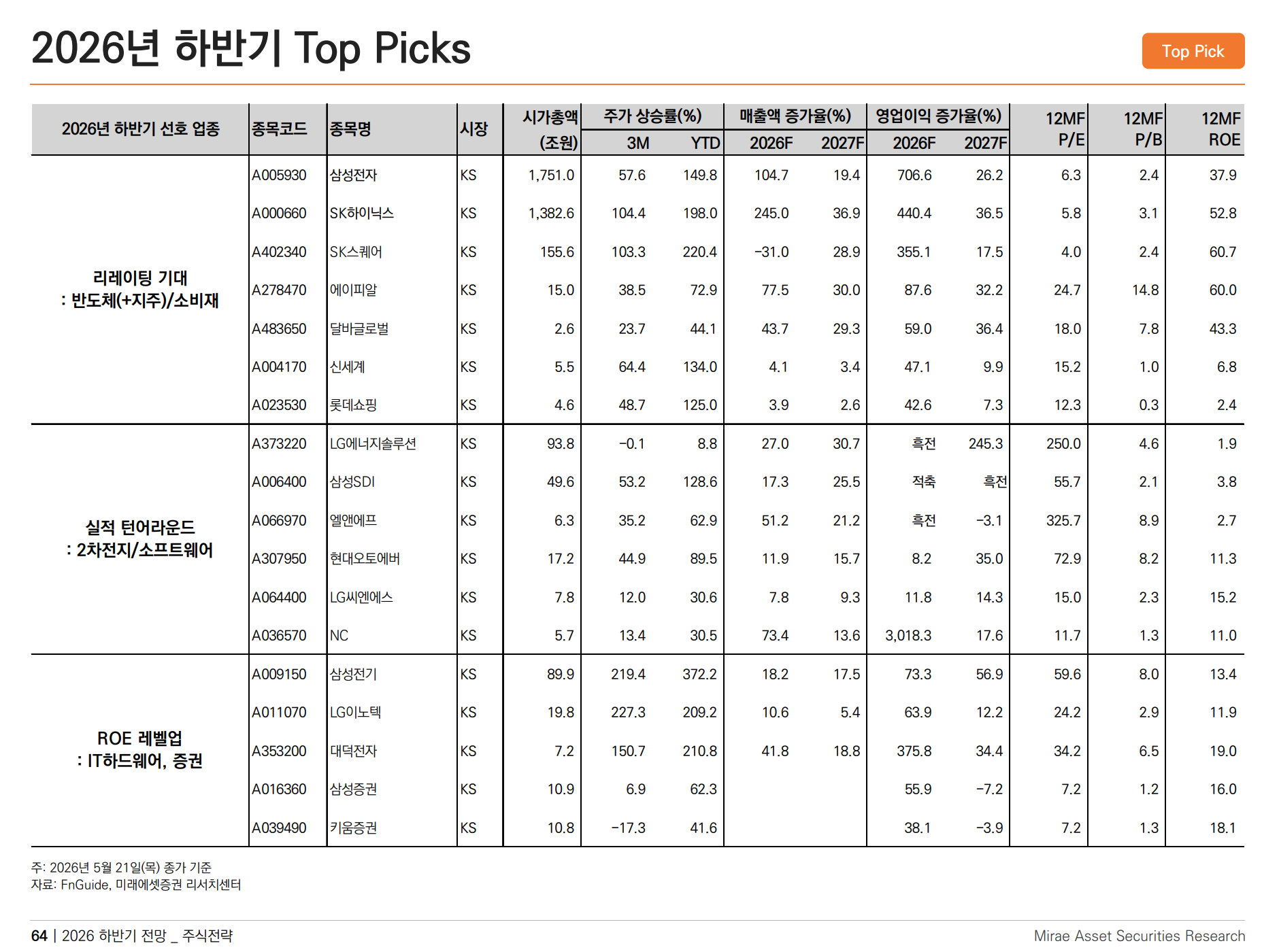 첨부 이미지 1
