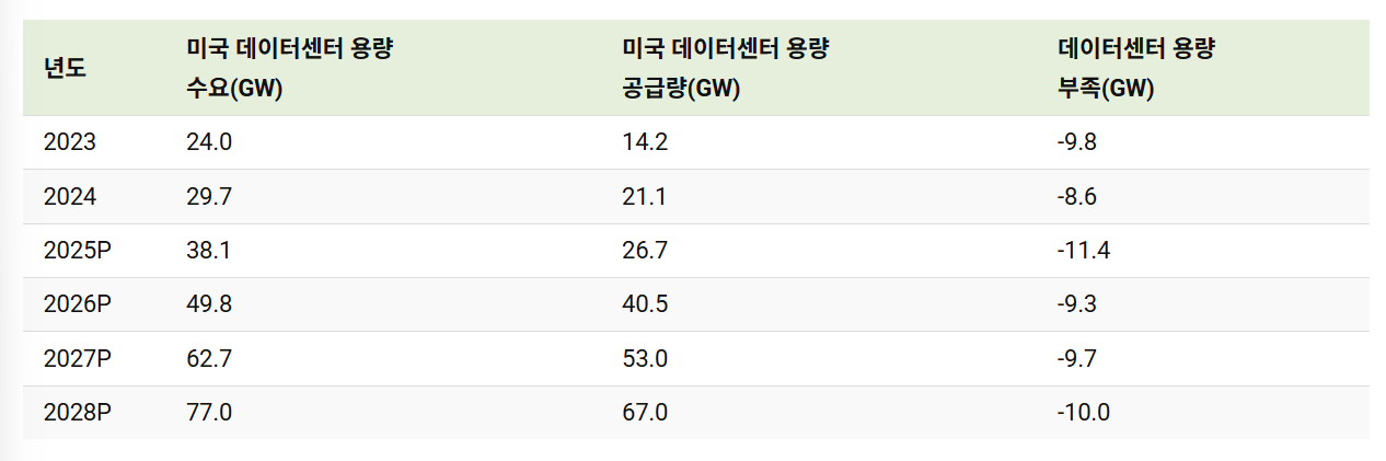 첨부 이미지 2