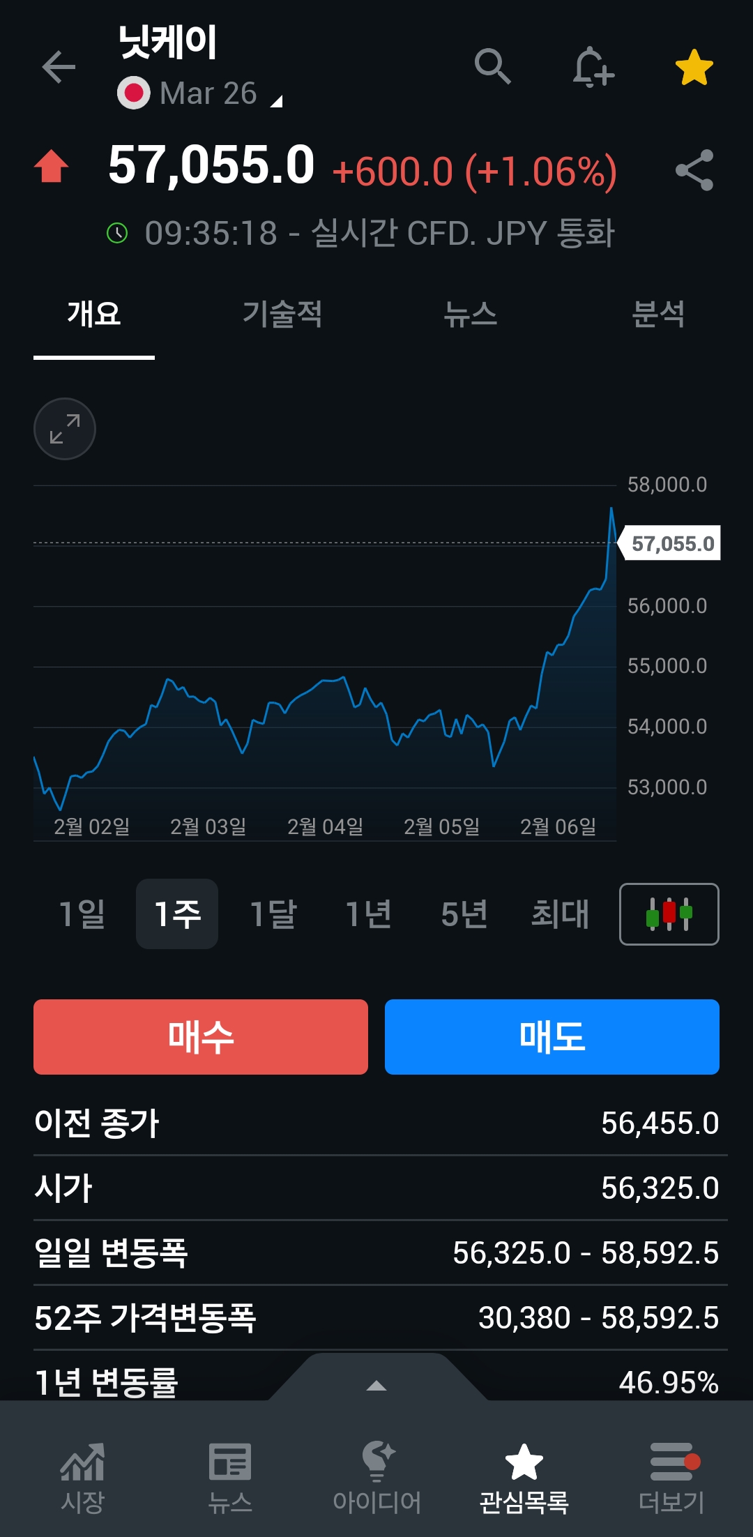 첨부 이미지 1