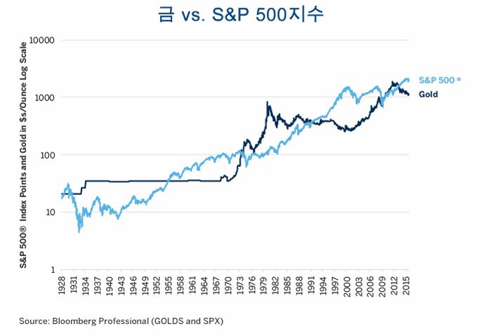 1_CME GROUP.JPG