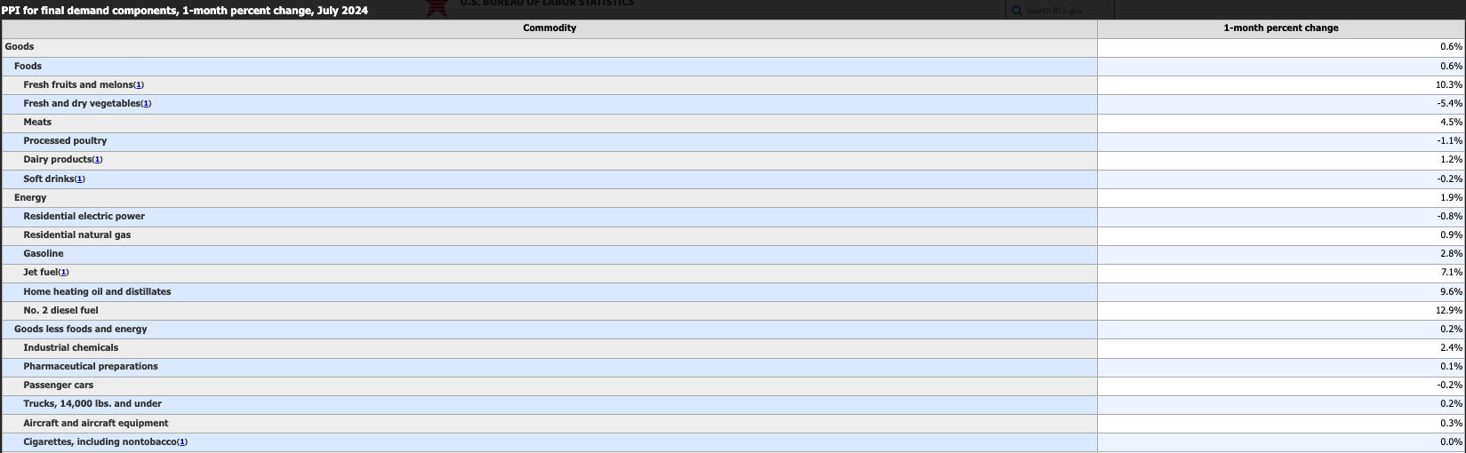 Screenshot_2024-08-14_at_07.26.59.png