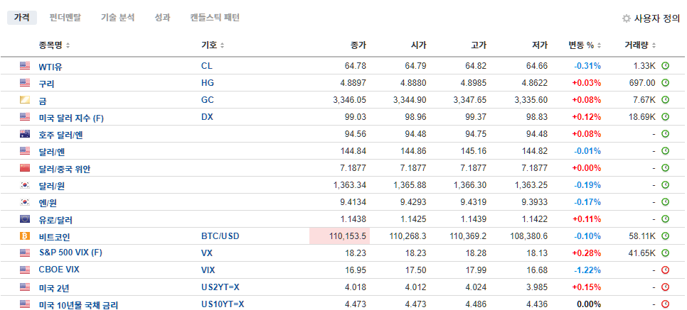 스크린샷 2025-06-11 084930.png