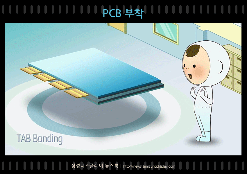 6_PCB부착.gif