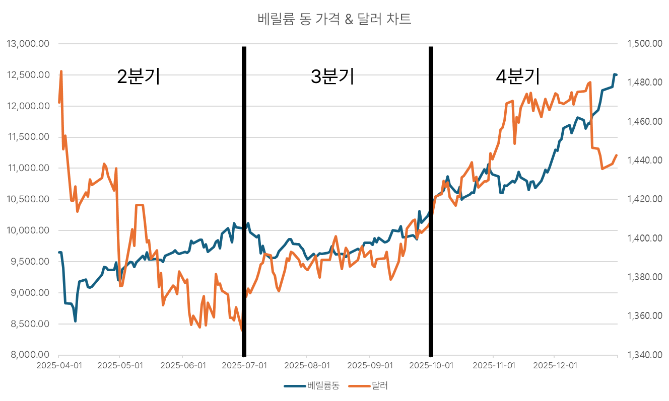 첨부 이미지 1