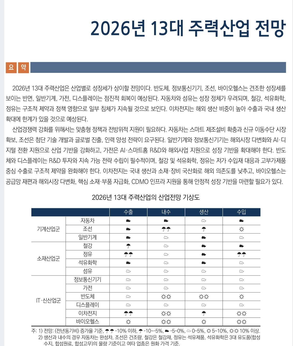 첨부 이미지 1