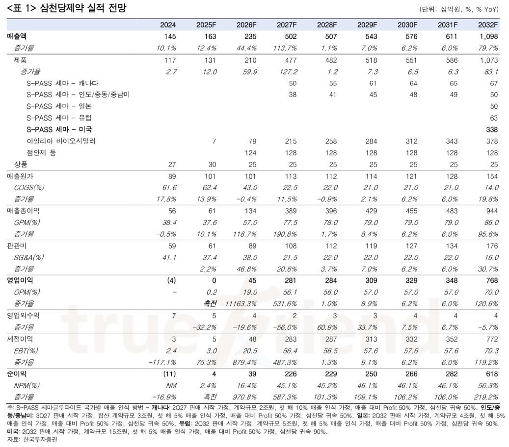 첨부 이미지 3