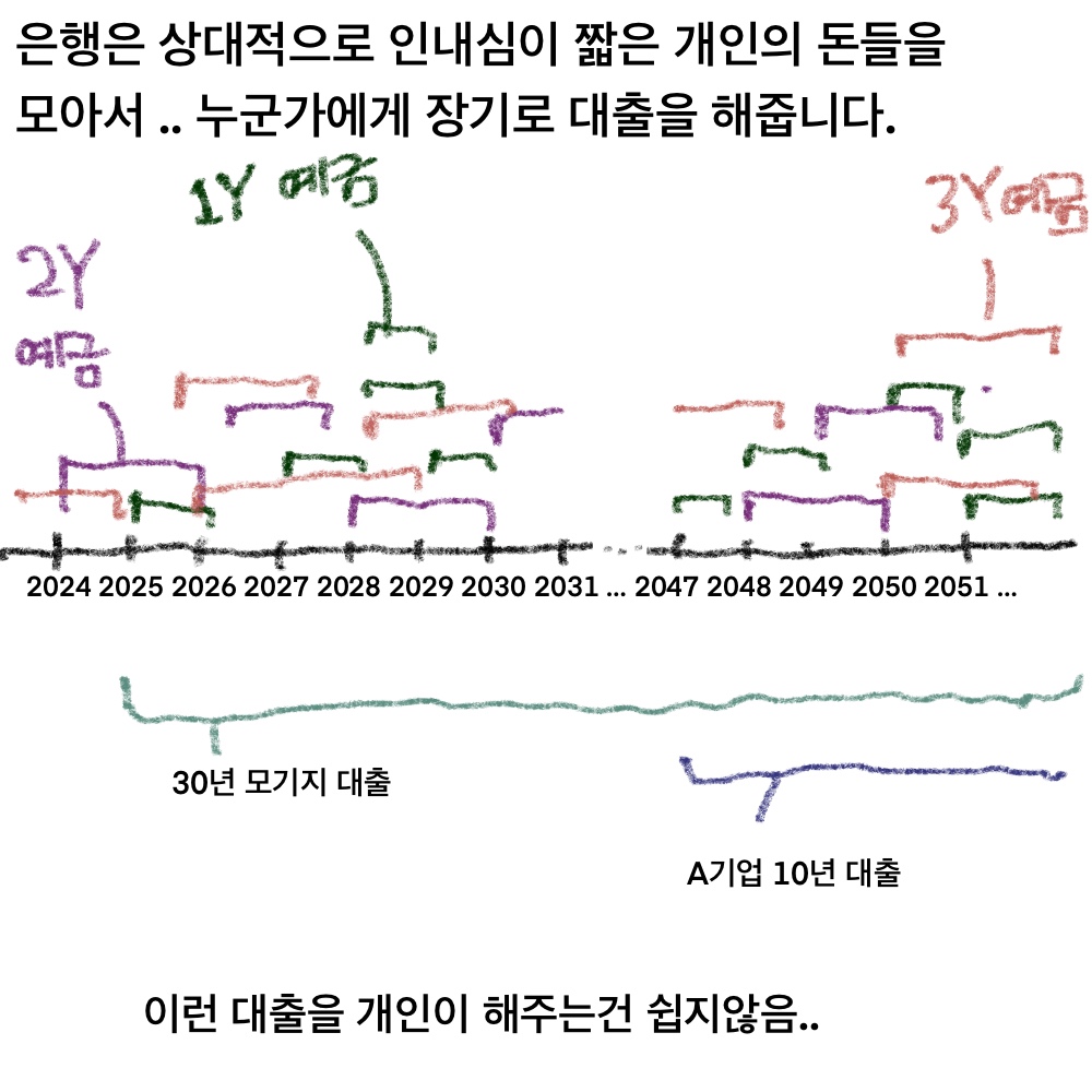 장단기17.jpg