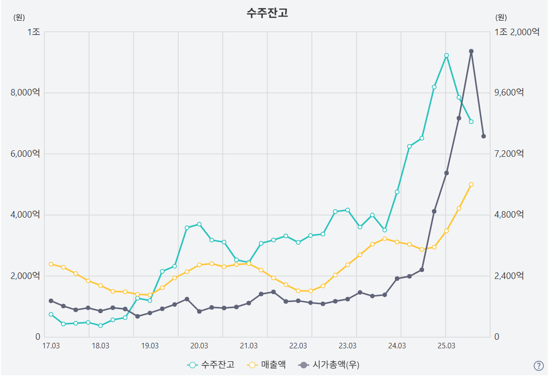 첨부 이미지 1