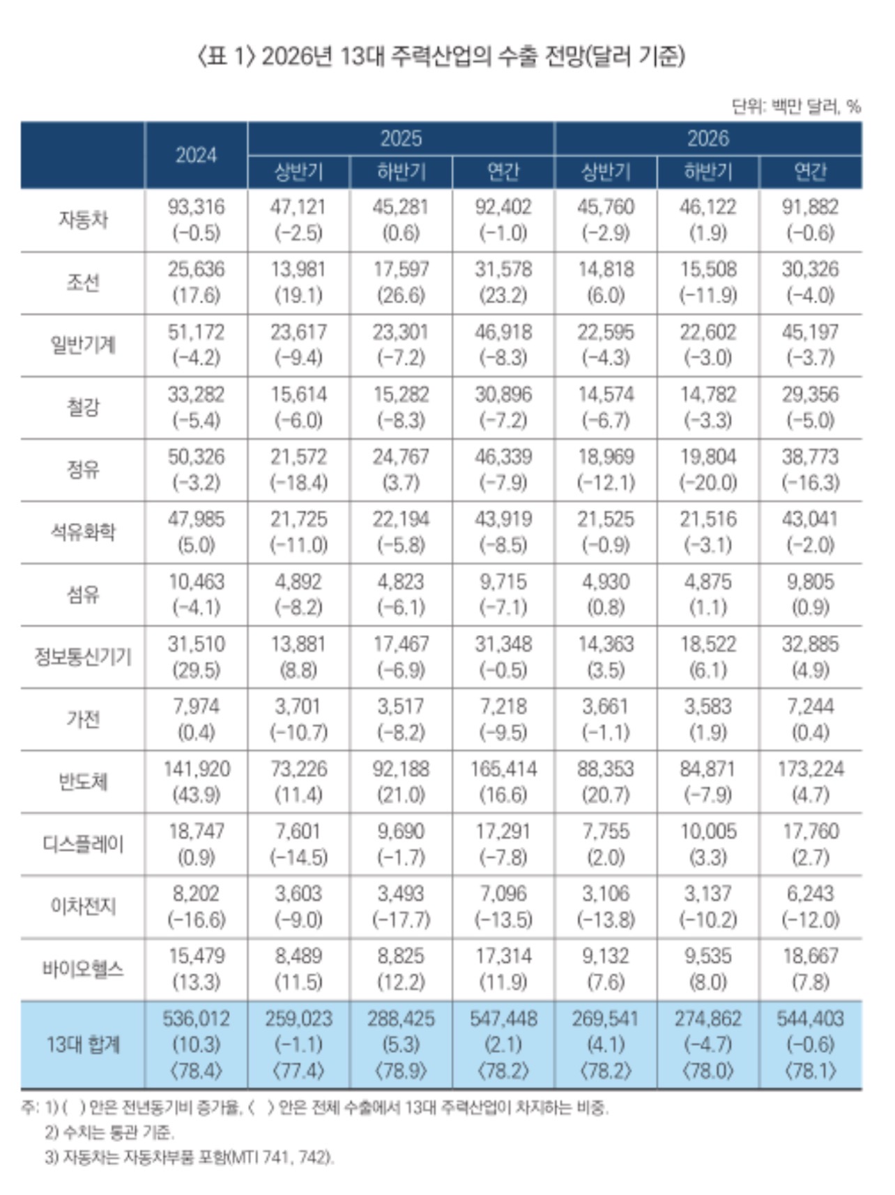 첨부 이미지 2