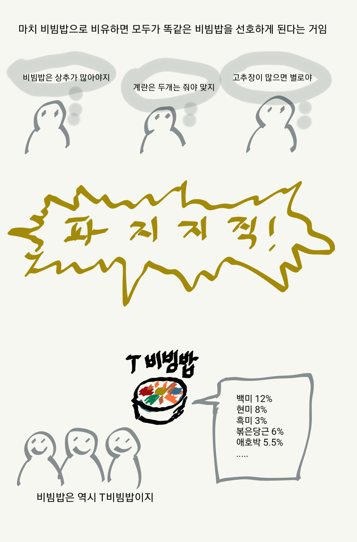capm 1편 P4.png