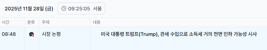 첨부 이미지 2