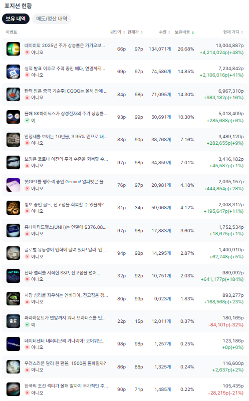 첨부 이미지 1