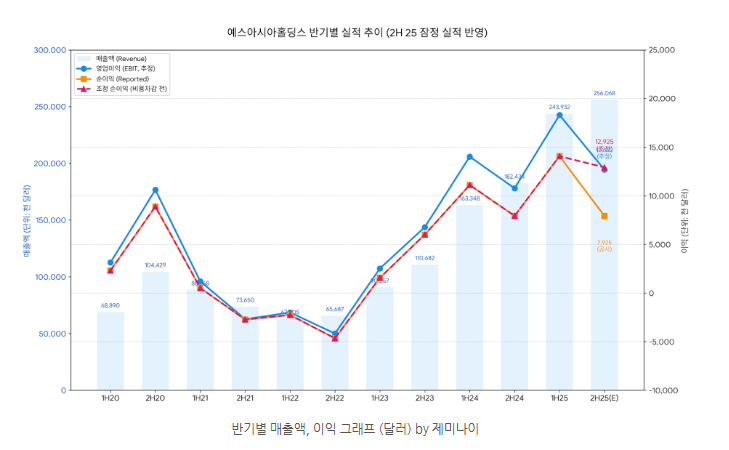 첨부 이미지 2