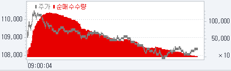첨부 이미지 1