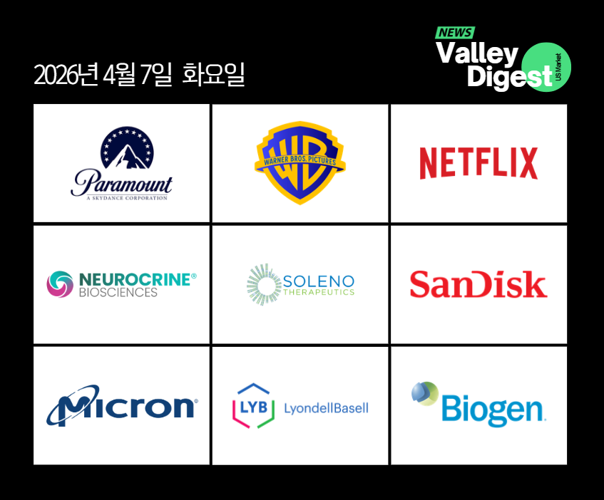 ๐บ๐ธ ๊ฐ๋ณ ์ฃผ์ ๋ด์ค | ๋งค๋ญ์ง๋ Warner Bros ์ธ์์ ๋ฐ๋ฑ์ธ๋ฅผ ๋ณด์ธ ๋ฉ๋ชจ๋ฆฌ ๋ฐ๋์ฒด | 4/7(ํ)