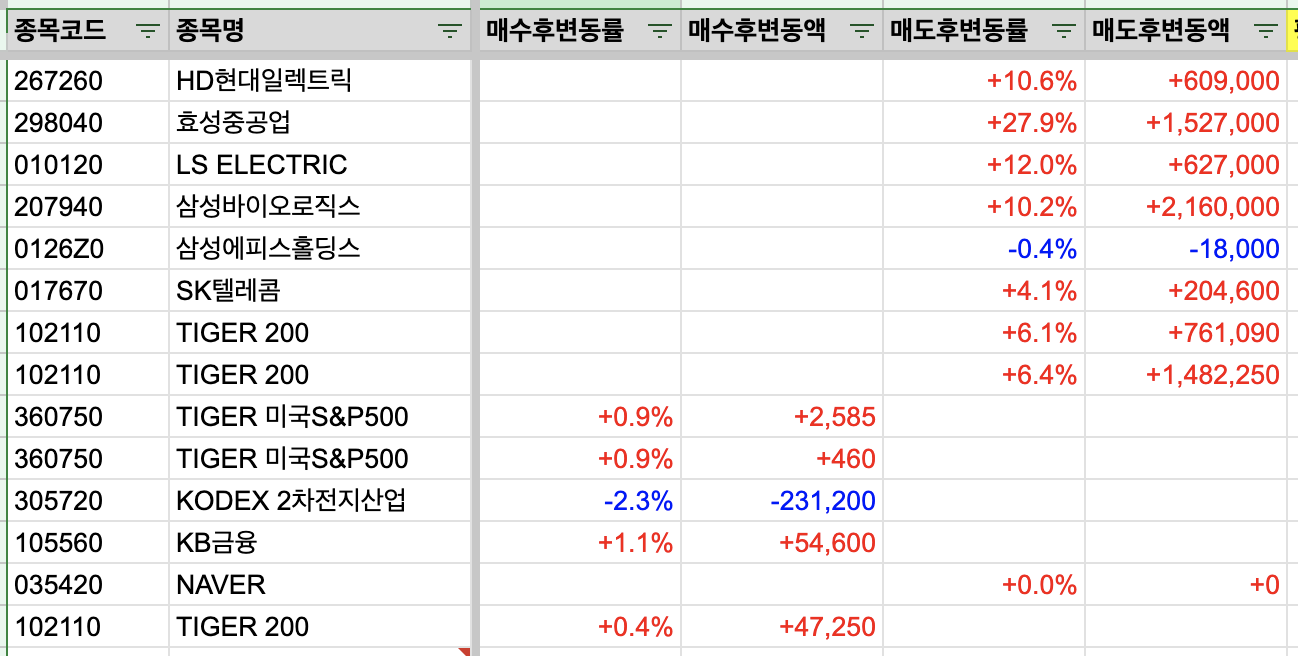 첨부 이미지 1