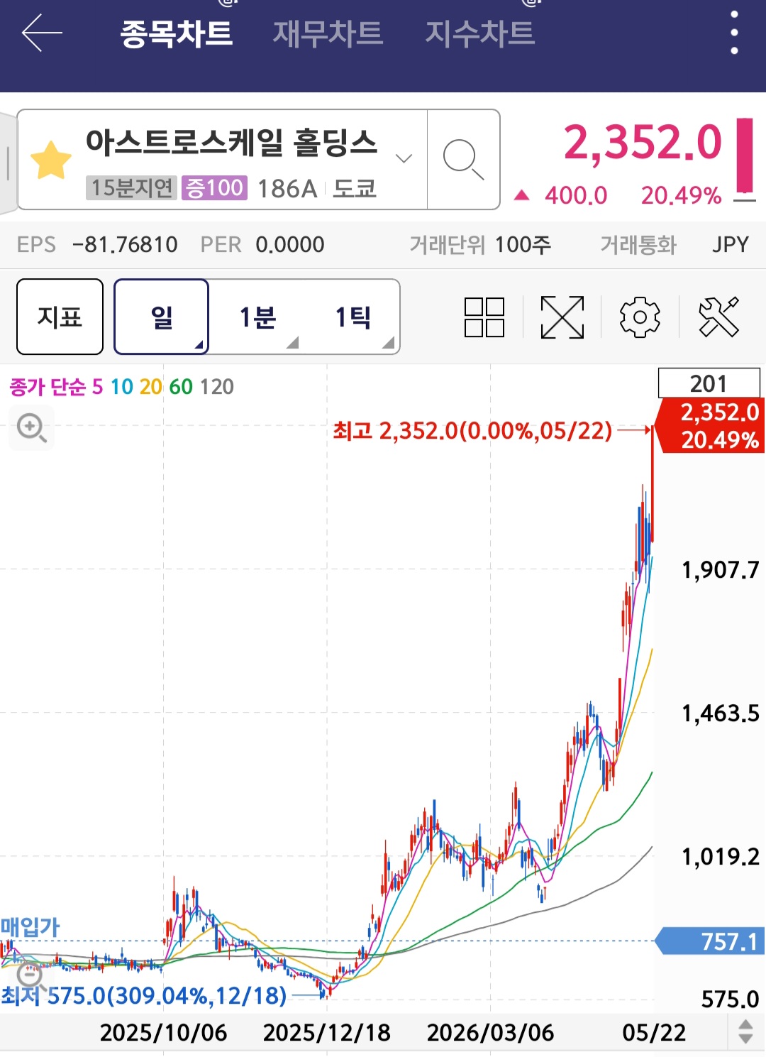 첨부 이미지 1