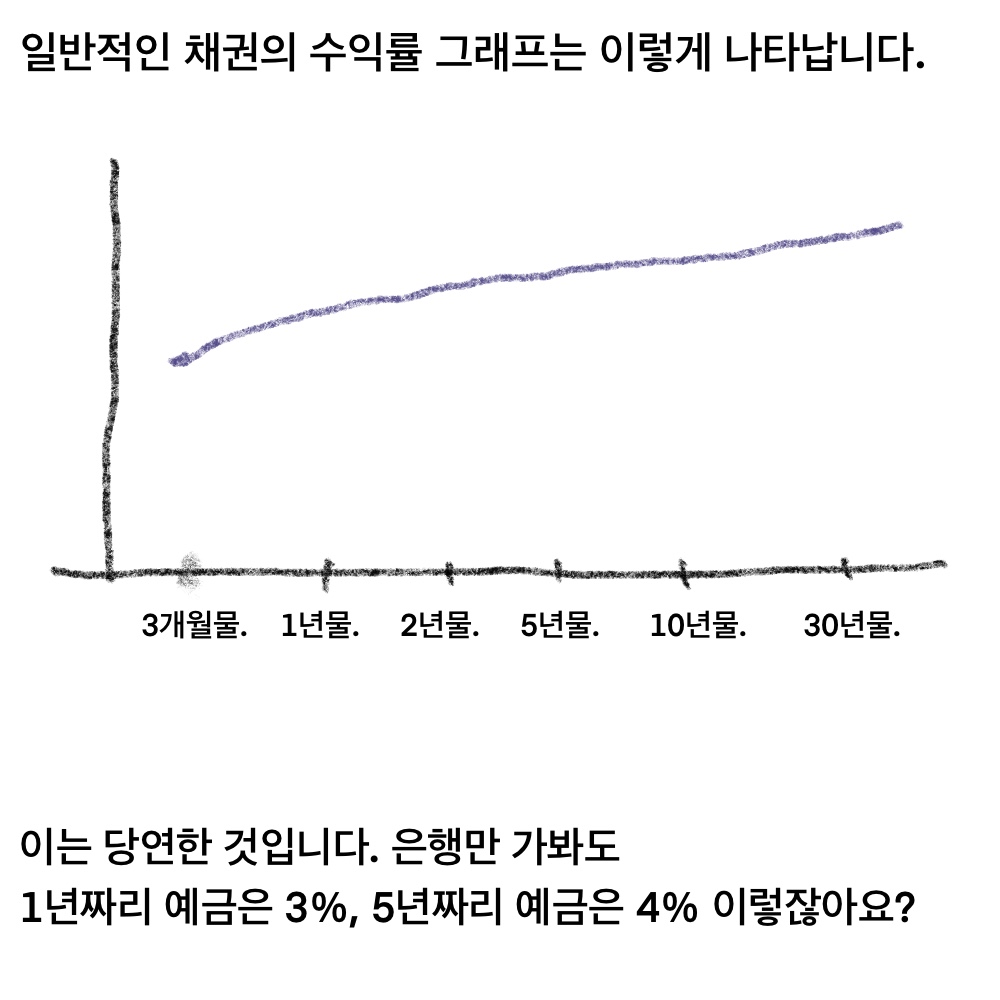 장단기22.jpg