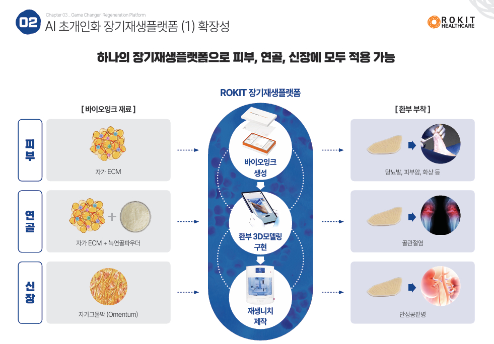 첨부 이미지 1
