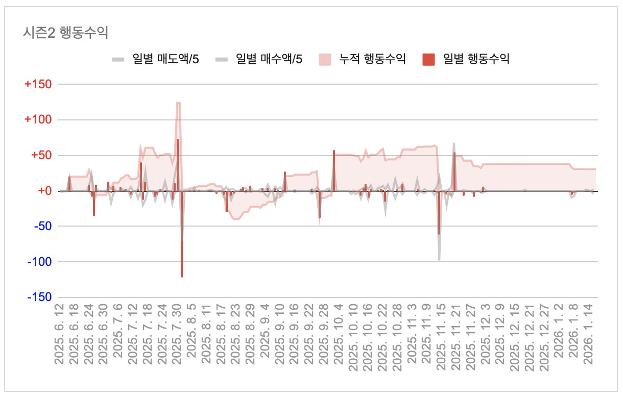 첨부 이미지 3