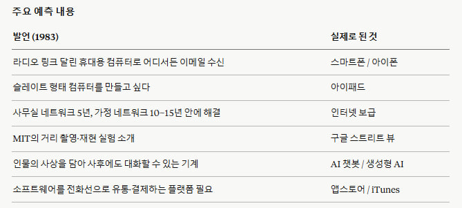 첨부 이미지 1